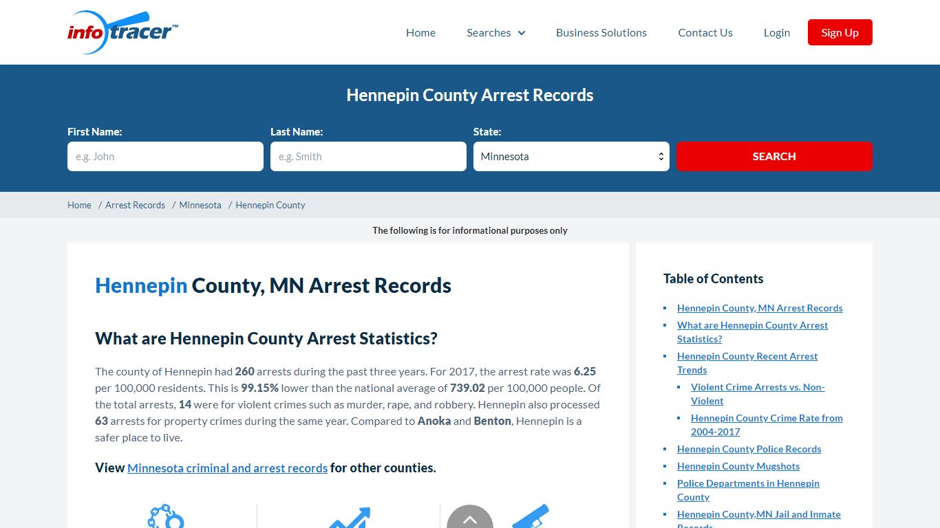 Hennepin County, MN Arrests, Mugshots & Jail Records - InfoTracer